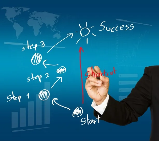 Succession planning